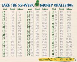 52weekchallenge